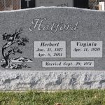 Monument for a married couple